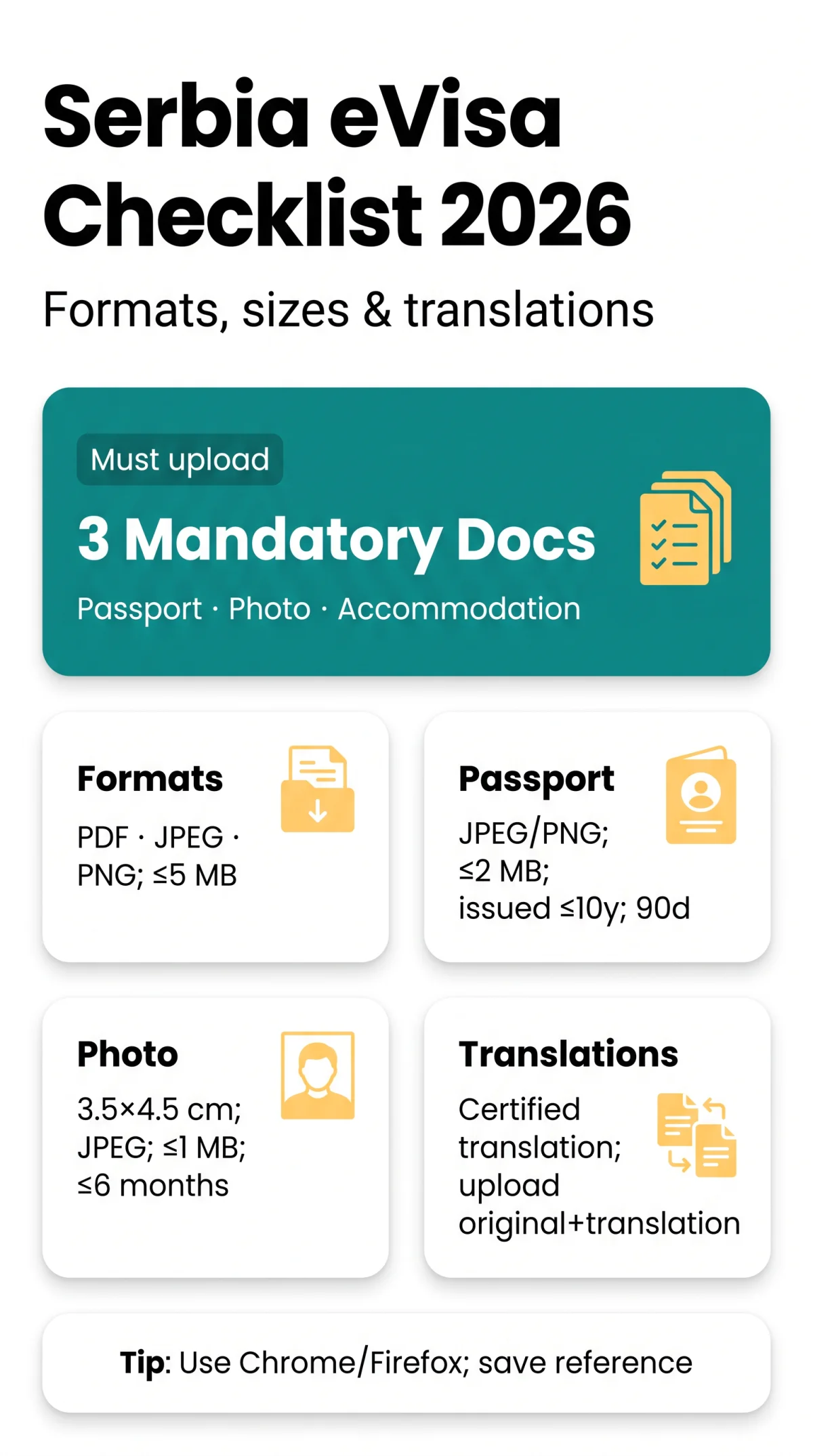 Infografika: Serbia eVisa Documents Checklist 2026: Upload Formats, File Size Limits & Translation Rules for UK Travellers