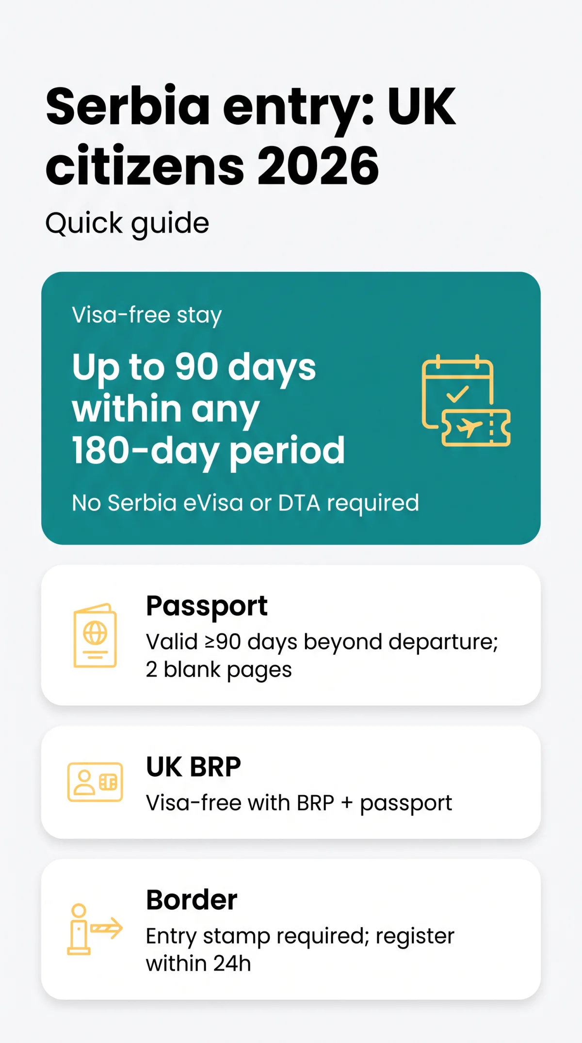 Infografika: Serbia eVisa for UK Citizens 2026 — Do You Need One or Can You Enter Visa-Free?