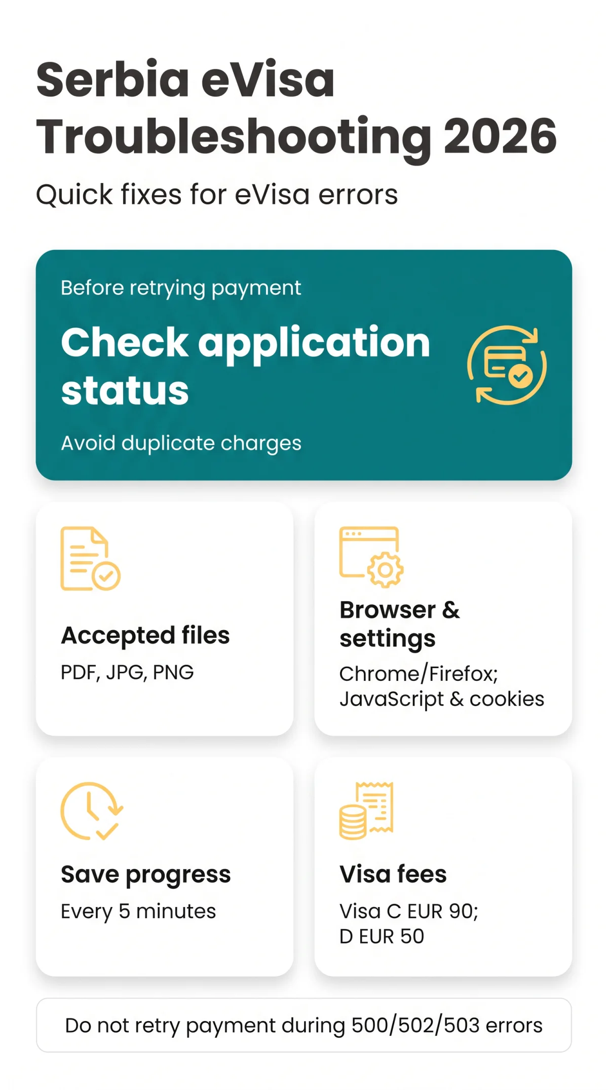 Infografika: Serbia eVisa System Error: How to Fix Login, Upload and Session Issues in 2026